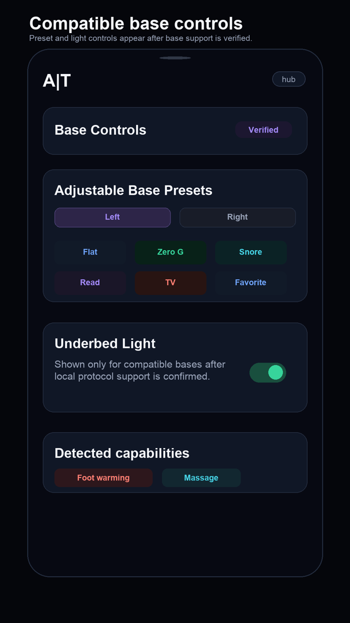 A|T Sleep compatible adjustable-base preset and underbed-light controls